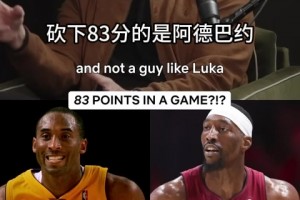 😲摩天大楼！库里4000记三分进攻特效一览！