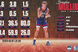 😍这个撤步给打几分？